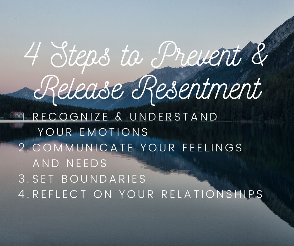 4 Steps to Prevent & Release Resentment
Recognize & Understand your Emotions
Communicate your feelings and needs
Set boundaries
Reflect on your relationships